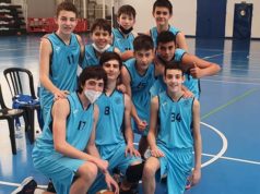 Baloncesto Arenas