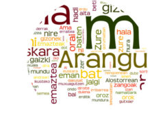 Izquierda Ezkerra ante las noticias sobre su trato al euskera