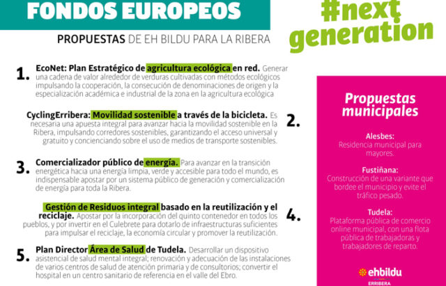 Fondos-europeos-next-generation-bildu