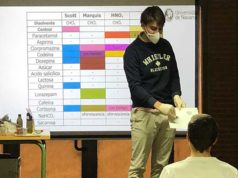 Divulgación científica en el IES Valle del Ebro