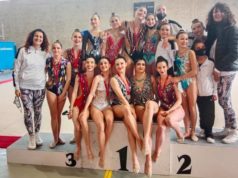 Gimnasia Rítmica