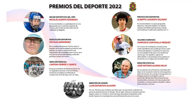 gala deporte cascante 2022 Gala del deporte de Cascante 2022