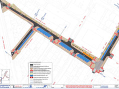 Adjudicadas las obras de renovación de la calle Zahorí y adyacentes en el Barrio de Lourdes de Tudela