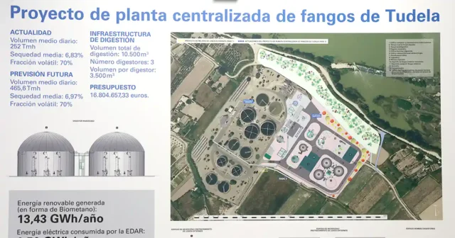 proyecto nilsa proyecto de tratamiento de lodos de Nilsa